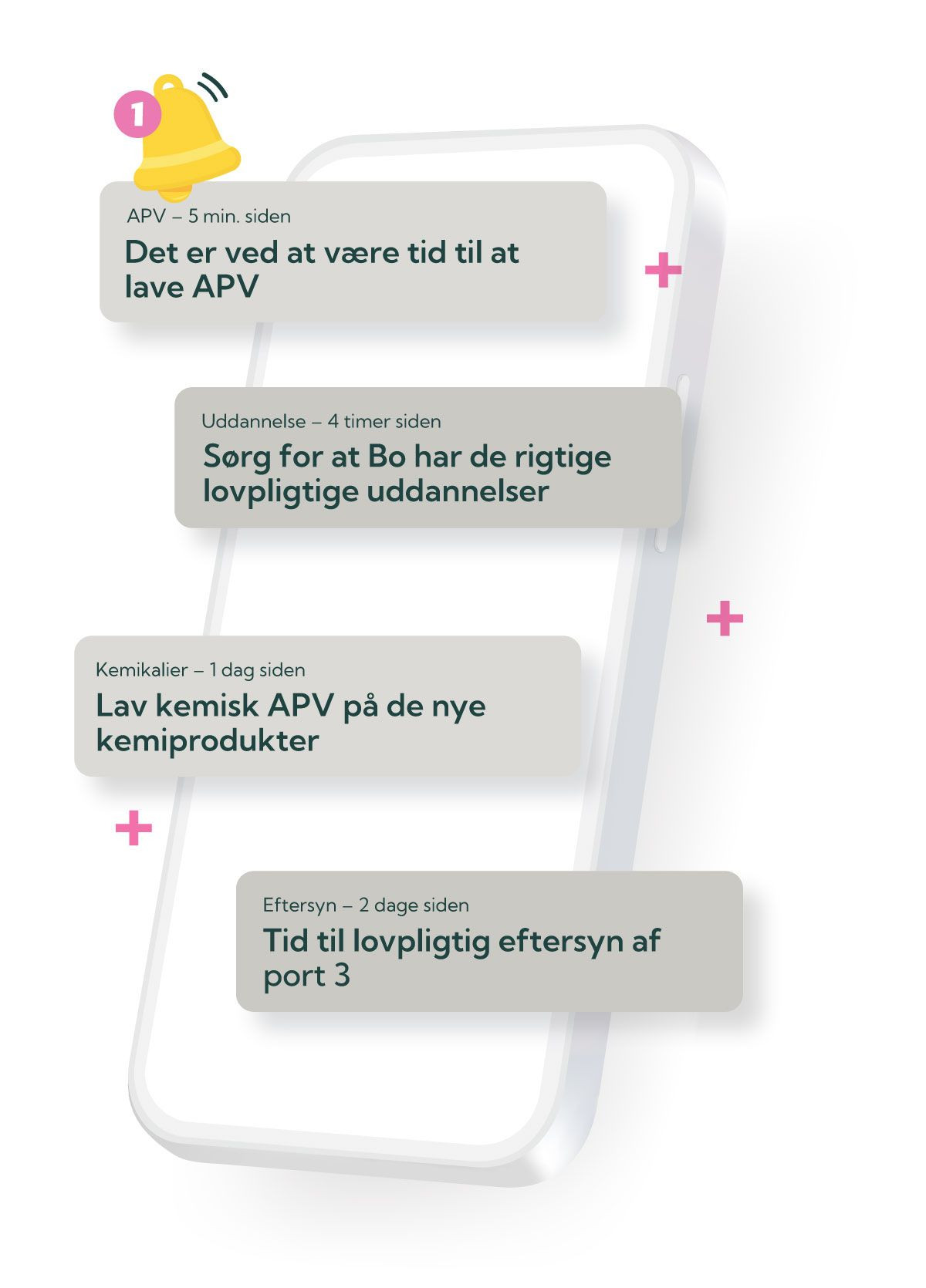 Få styr på alt - effektivt og enkelt